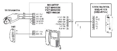 Схема подключения vizit m402